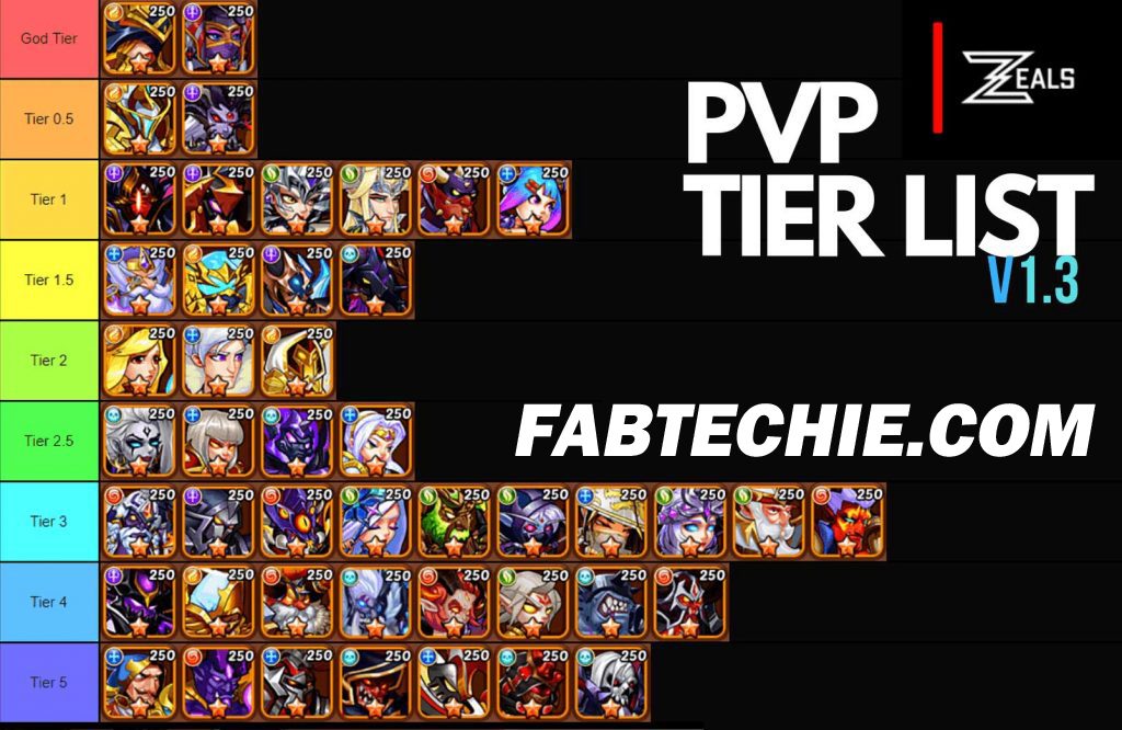 Best Idle Heroes Tier List & Guide in 2019 — FabTechie